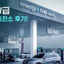 에너지플러스허브삼방 이미지
