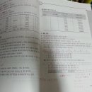 우정컴퓨터 Daum카페
