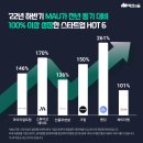 액시엄파트너스 이미지