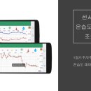 케이앤씨가람
