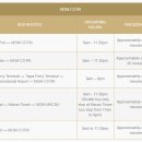 타라의라인요가 | 마카오 호텔 MGM 코타이의 7가지 매력|객실, 수영장, 조식 등 완벽 리뷰