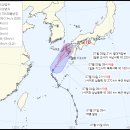 태풍 이미지