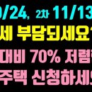 전국 매입 임대주택 입주자 모집! 대상, 위치, 면적, 임대금액, 거주기간, 신청방법 등 / 생계+주거급여 수급자는 보증금 없이 입주 이미지