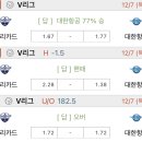 썸픽공사
