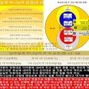💙 수치와 슬픔 이미지