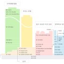 이케부쿠로 이미지