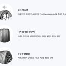 타이어 아울렛 이미지