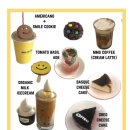 엠엠에스(MMS) 이미지