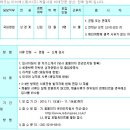 삼홍테크 채용 / 삼홍테크 국내영업 부문 신입사원 채용 (~11/19) 이미지