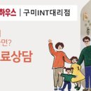 낙동강변로-8 네이버블로그