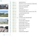 (주)바이오톡스텍 이미지