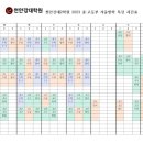 천안강대2학원