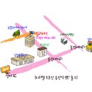 대구 / 씨푸드&뷔페 딜리셔스 이미지