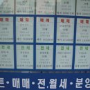 부동산 권리분석과 경매 이미지