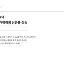 하삼동커피포항 - 포항시 북구 초곡지구로58번길 20 | 하삼동커피포항