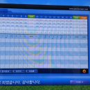 장유그린골프클럽