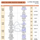 부모사랑요양센터 옆 이미지