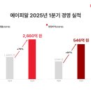 97 이미지