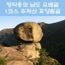 정약용의 남도 유배길(A코스) 네이버블로그