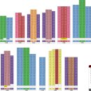 삼부휘트니스 이미지