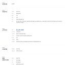 [엑스퍼트] <b>아이마켓</b>코리아 본사 임원비서 채용(~07.22)