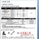 (20150718-20150728)-캐나다-＜로키대탐방+나이아가라폭포 ＞ 트레킹 11일 이미지