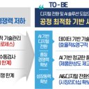 에이테크 이미지