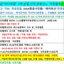 2월, 3월 에어부산 카오슝 골프 특가!! 이미지