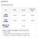 2022신라의달밤 걷기대회 이미지