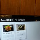 오밤족