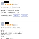 (주)삼양패키징 진천공장 이미지