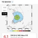 전북 장수군 북쪽 18km 지점에서 규모 4.1 지진 발생 이미지