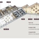 제일가구점 이미지