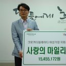 크로커다일앞