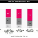 인생역전로또 이미지