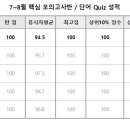 2023 6주차 과제 이미지
