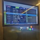 타잔노래타운 - 19679 | 타잔노래타운