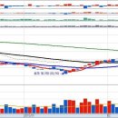 디와이에너지(주) 이미지