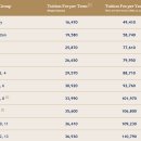 명문가든 이미지