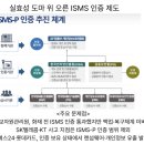 다이테크툴링 | [10월12일]피규어AI 3세대 휴머노이드, 네오클라우드 부상, 실효성 의문 ISMS인증