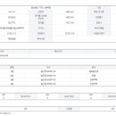 봉곡동156 이미지