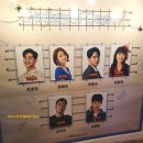 김윤희미용실