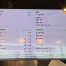 투썸플레이스평택 이미지