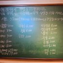 대성생막창옥계점 이미지