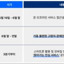 하나2차아파트경로당 이미지