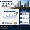 성남공인중개사사무소 티스토리