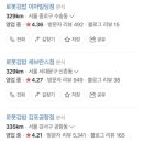 로봇김밥거제수월점