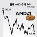 역전PC 이미지