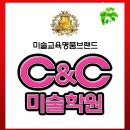 전국학생예능경연대회 이미지