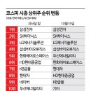 두산에너빌리티(주) 이미지